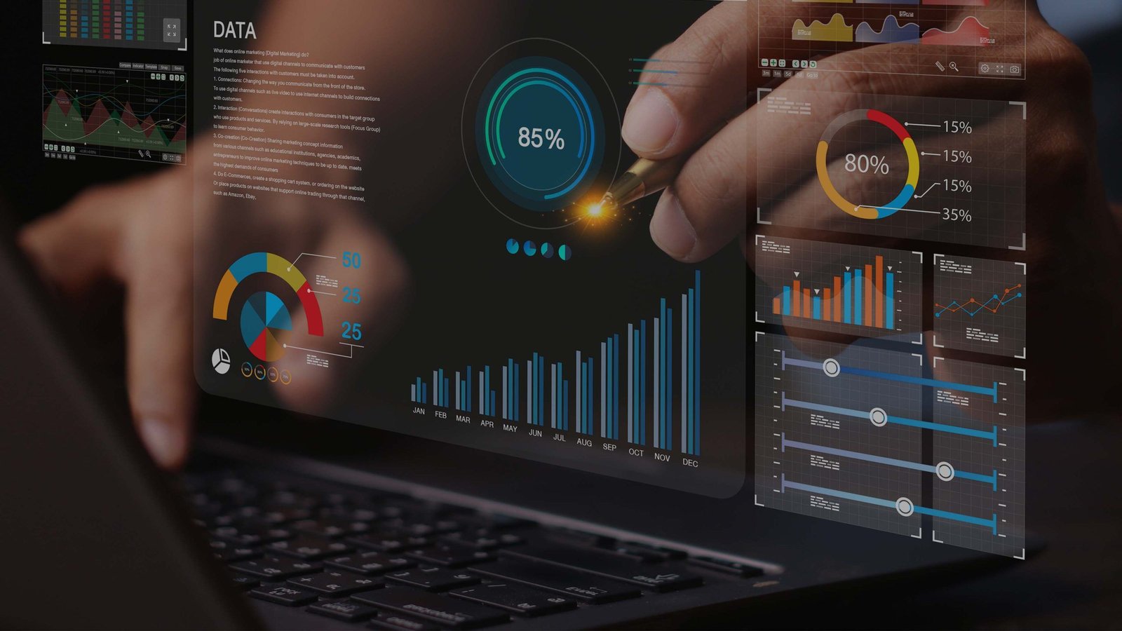 buy Targeted Traffic